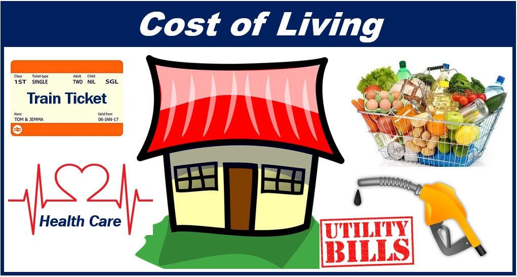 Striking the Balance: Cost of Living Rise Outpaces Salary Increase, Demanding Political Focus