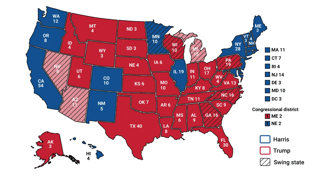 The People Have Spoken: Trump’s Landslide and the Disconnect of the Elite
